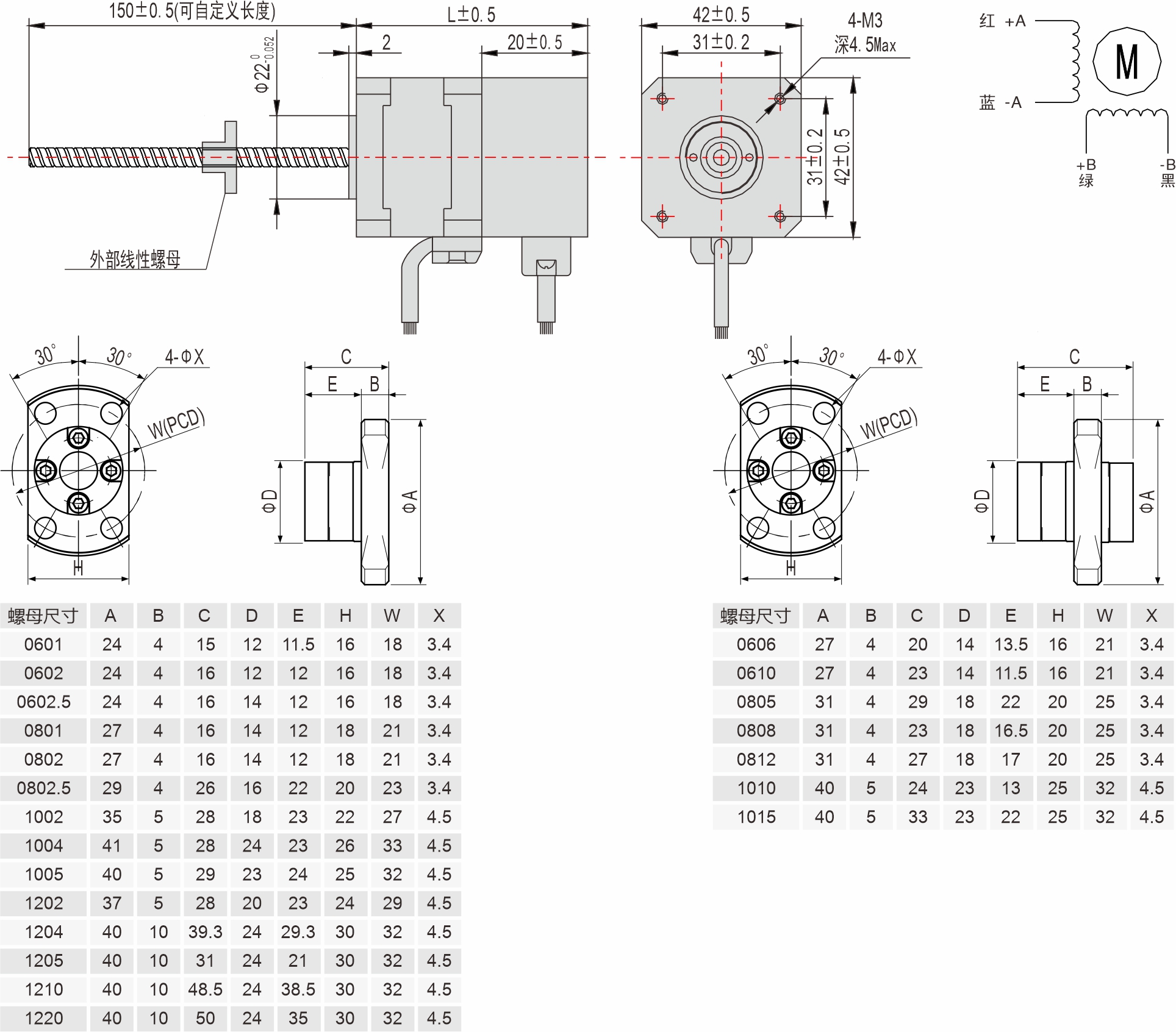 42mm滾珠絲杠直線閉環步進電機
